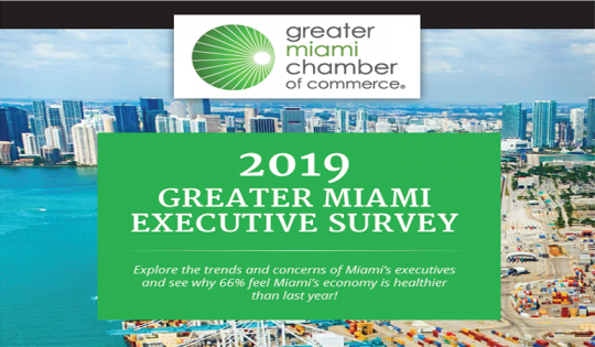 greater miami executive results 