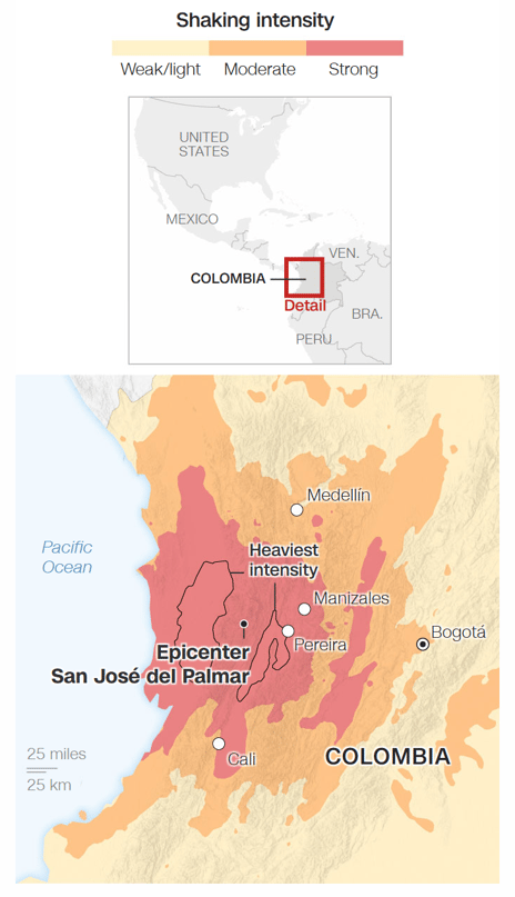 Colombia - earthquake (epicenter - aug.26)